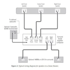 Atlantic Technology - FS5 Slim-Profile Front Stage Soundbar -Electronics Store atlantic technology fs5 lcr speaker black wiring