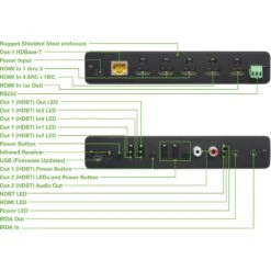 Transformative Engineering - HDM-4x2 - HDMI Matrix Switcher -Electronics Store h d hdm 4x2 1