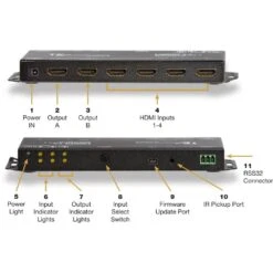Transformative Engineering - HDS-42AVR - HDMI Switcher 8 Transformative Engineering - HDS-42AVR - HDMI Switcher -Electronics Store h d hds 42avr features
