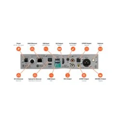 IFi Audio - Neo Stream - Network Audio Streamer W/ DAC -Electronics Store i f ifi neo stream connection guide rear v1 02 2