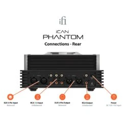 IFi Audio - ICAN Phantom - Reference-class Analog Headphone Amp -Electronics Store ican phantom connection guide rear web