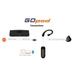 IFi Audio - Go Pod - Wearable HD Bluetooth DAC & Headphone IEM Amp -Electronics Store ifi go pod simple connection guide
