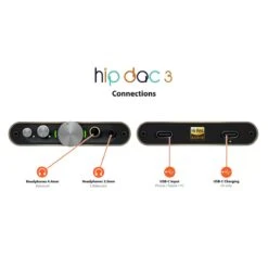 Fi Audio - Hip-DAC 3 - Portable Hi-res DAC/headphone Amplifier -Electronics Store ifi hip dac 3 connections v2