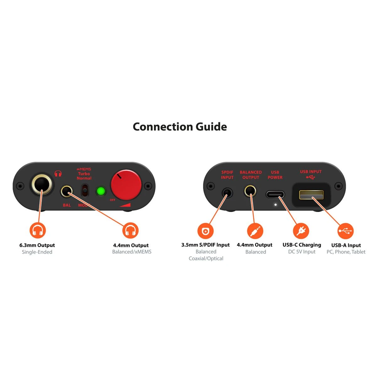 IFi Audio - Micro IDSD Diablo X - Portable DAC/Amp W/ XMEMS Support 6 IFi Audio - Micro IDSD Diablo X - Portable DAC/Amp W/ XMEMS Support - Image 4