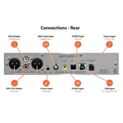 IFi Audio - Neo IDSD 2 - Lossless BT Headphone DAC/Amp -Electronics Store ifi neo idsd 2 3