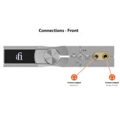 IFi Audio - Neo IDSD 2 - Lossless BT Headphone DAC/Amp -Electronics Store ifi neo idsd 2 4