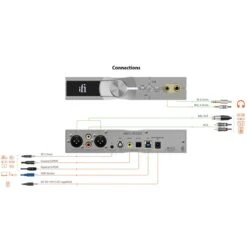 IFi Audio - Neo IDSD 2 - Lossless BT Headphone DAC/Amp -Electronics Store ifi neo idsd 2 5