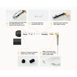 Final Audio - F7200 - Balanced Armature In-Ear Headphones -Electronics Store k o kouzou 7200 en