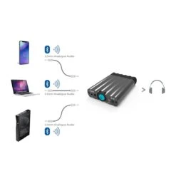 IFi Audio - XCAN - Portable Bluetooth Headphone Amp -Electronics Store x c xcan connections02 1